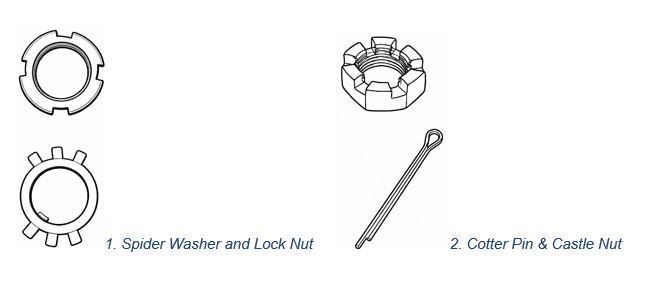 Trailer wheel hub with dust cap removed while fresh grease is applied to bearings
during routine maintenance.